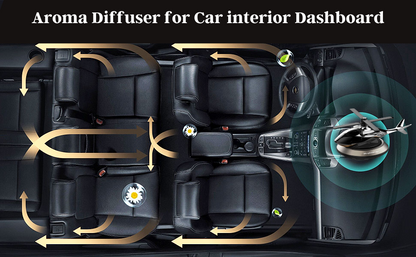 Solar Powered Helicopter Dashboard Air Freshener – Aroma Diffuser for Car Interior